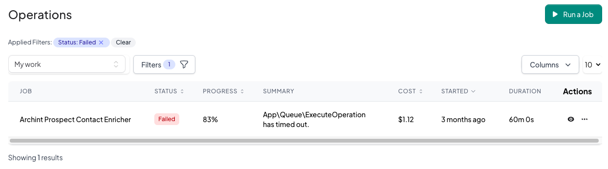 A failed operation listed with its reason, the progress it reached and the cost it incurred