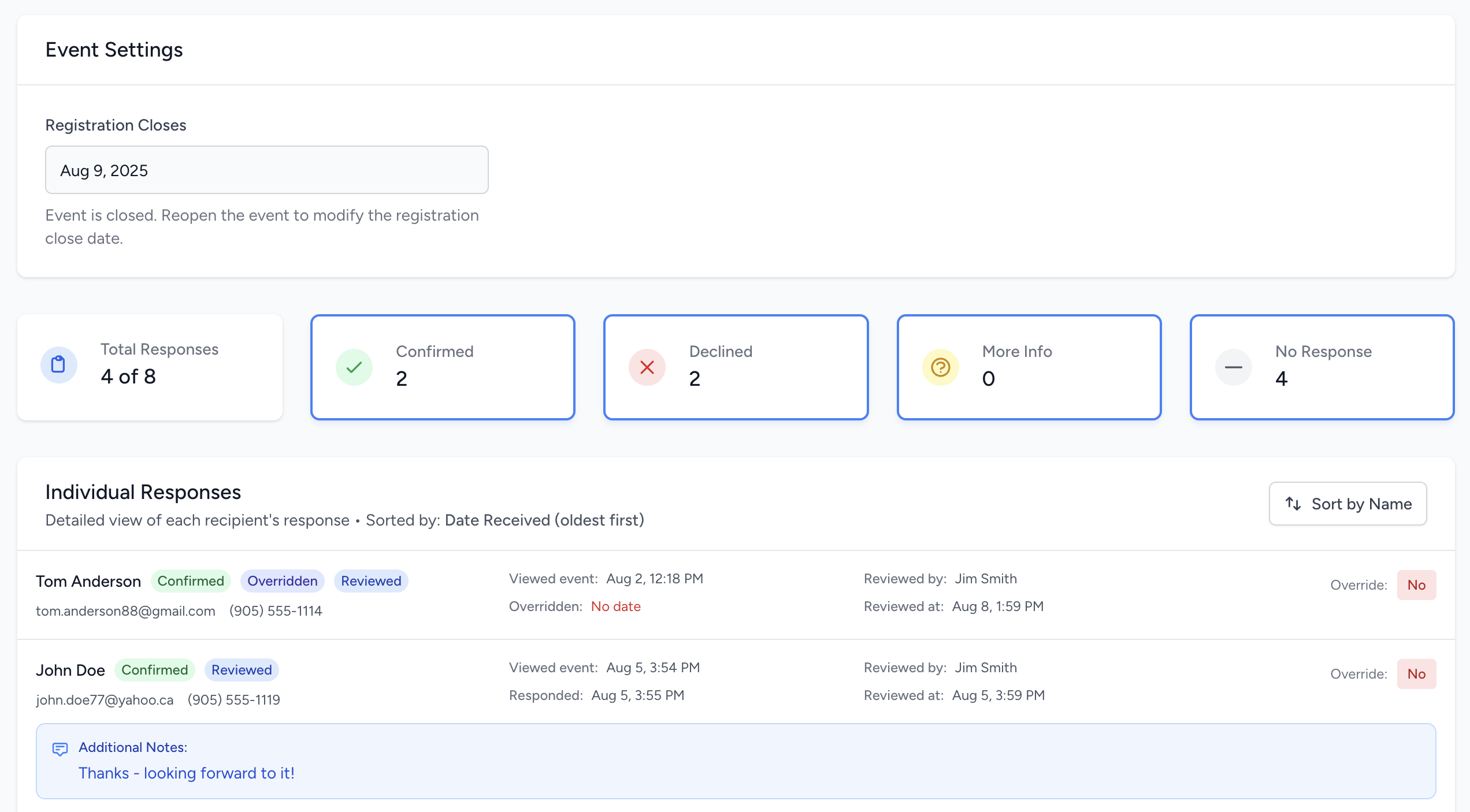 Event Response Tracking